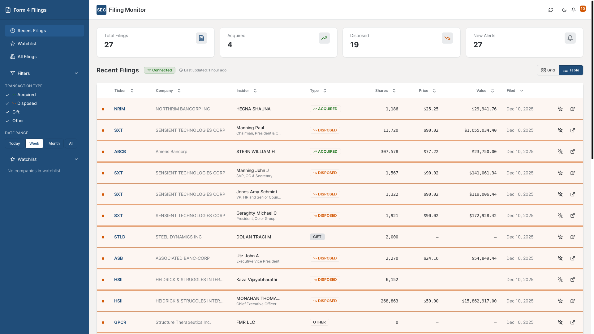 website screenshot of https://moreform4.com/