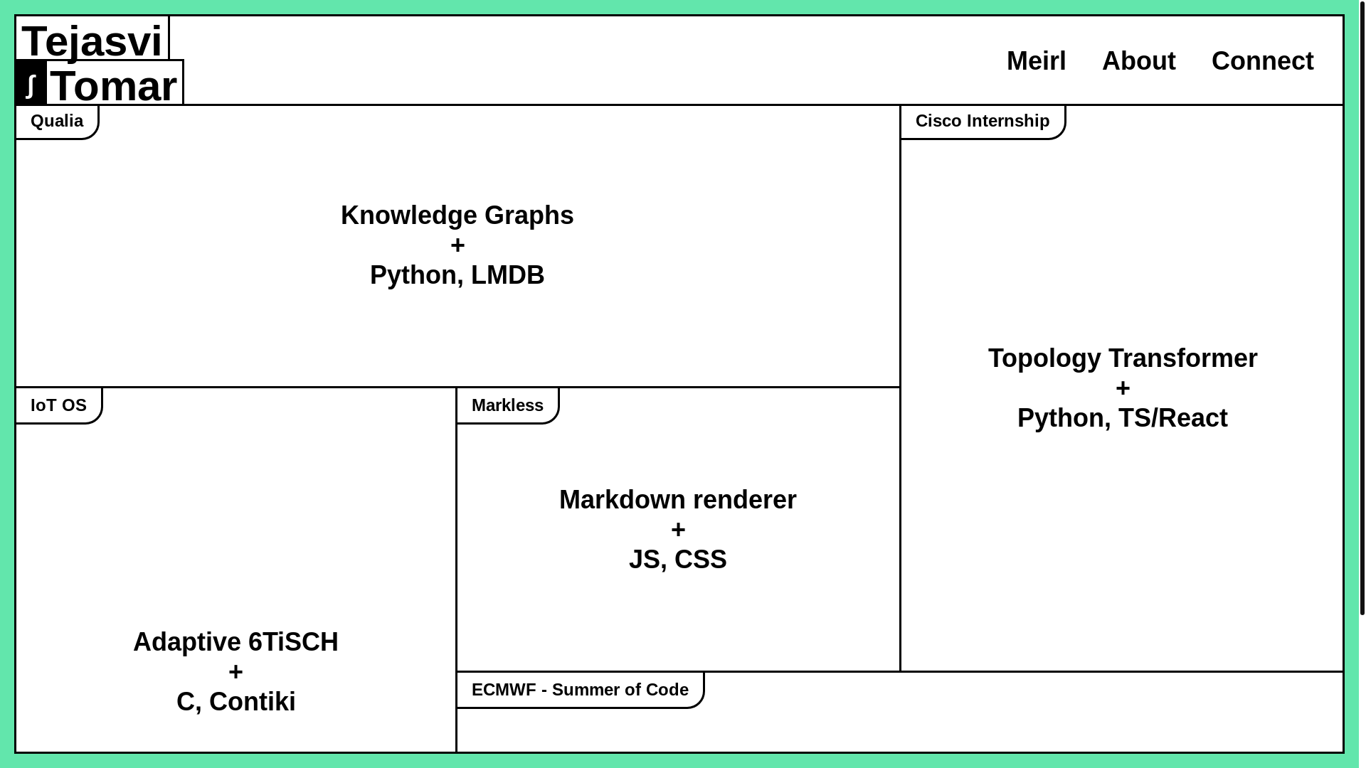 website screenshot of https://mefyi.com/