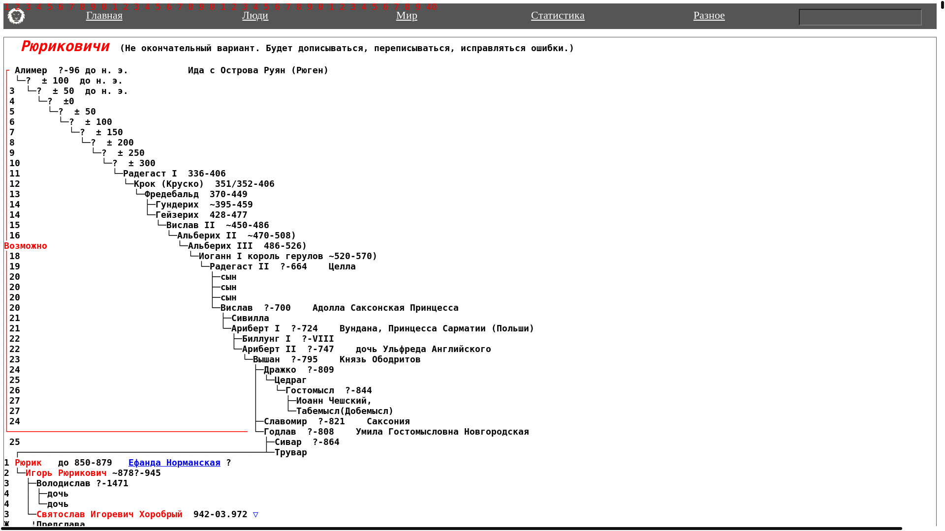 website screenshot of https://arsland-b77.pages.dev/