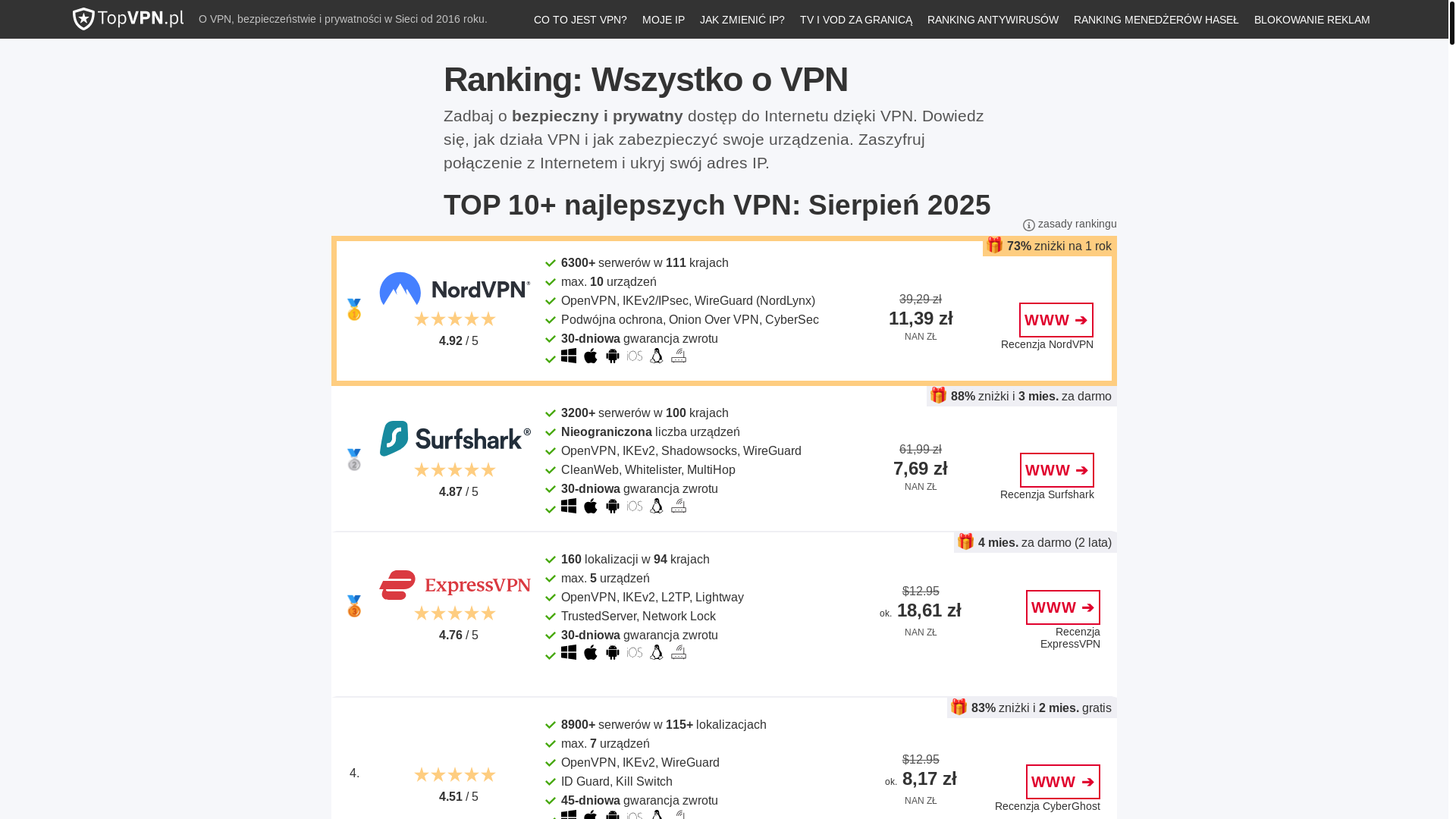 website screenshot of https://topvpn-pl.pages.dev/