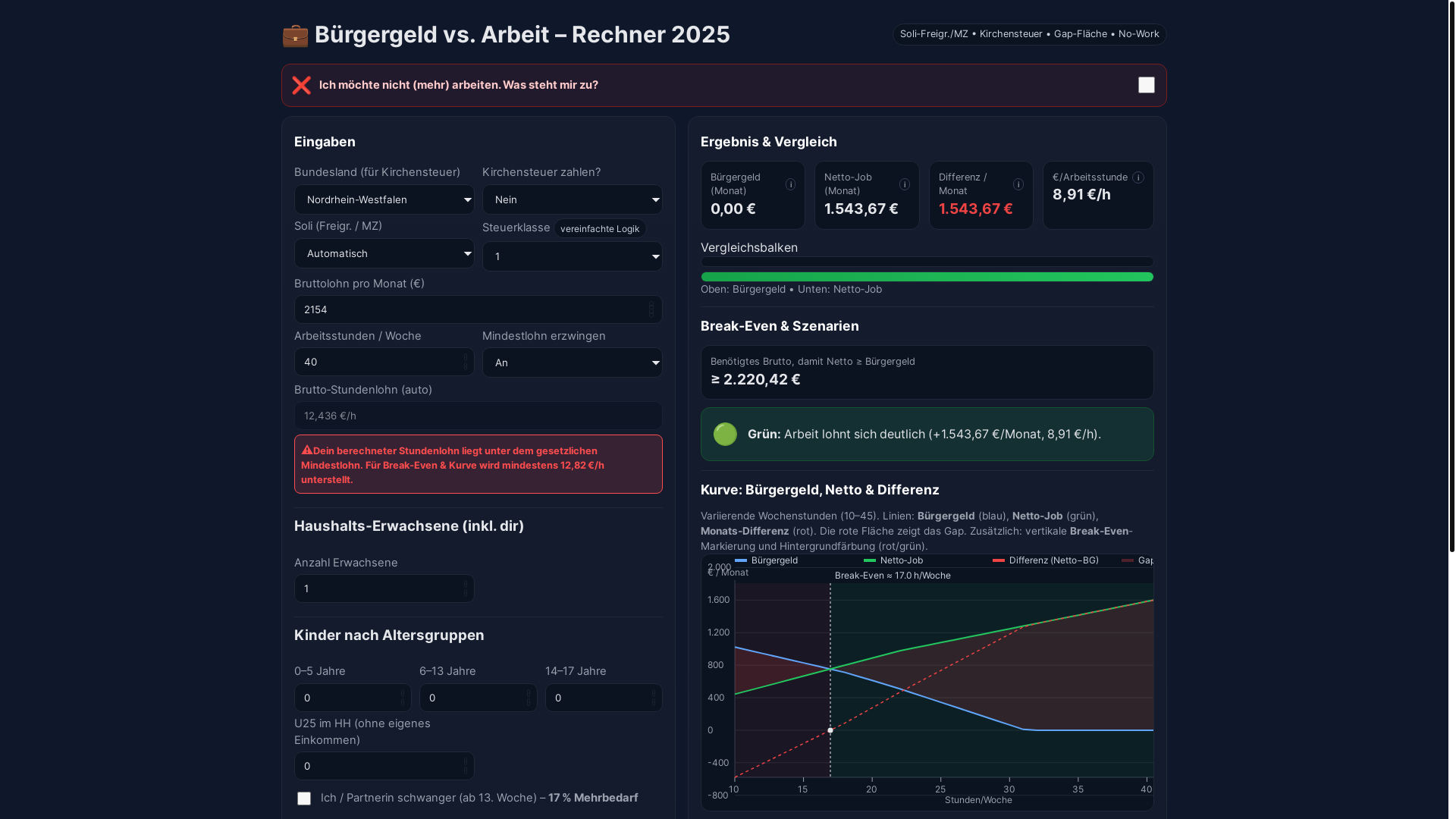 website screenshot of https://xn--brgergeld-arbeiten-m6b.de/