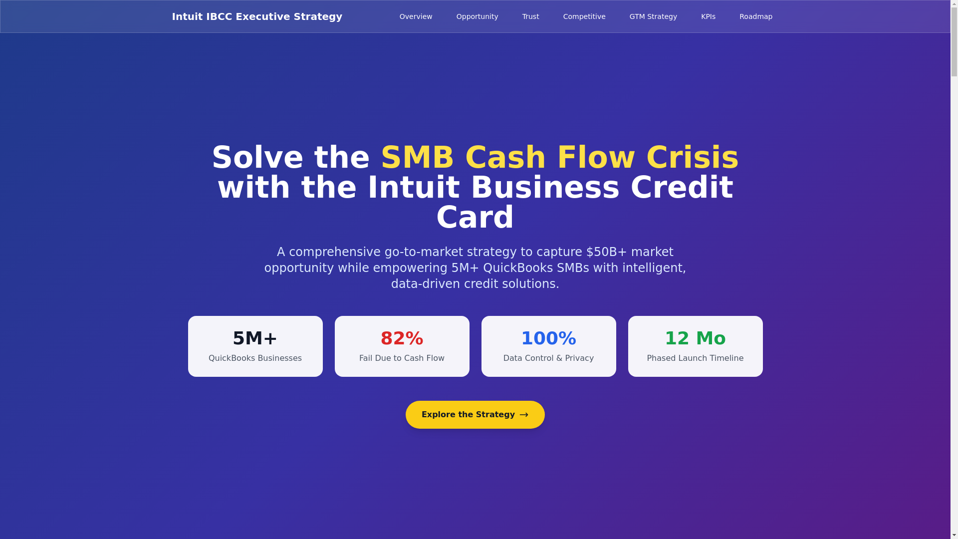 website screenshot of https://weikuanlum.online/
