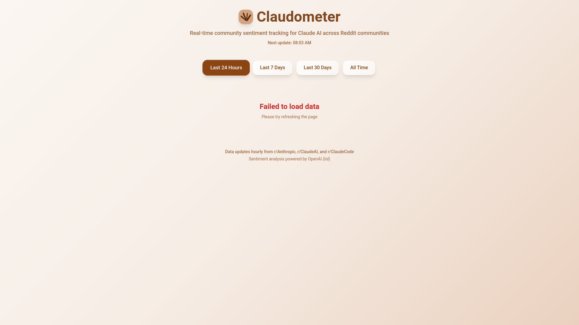 website screenshot of https://claudometer.app/