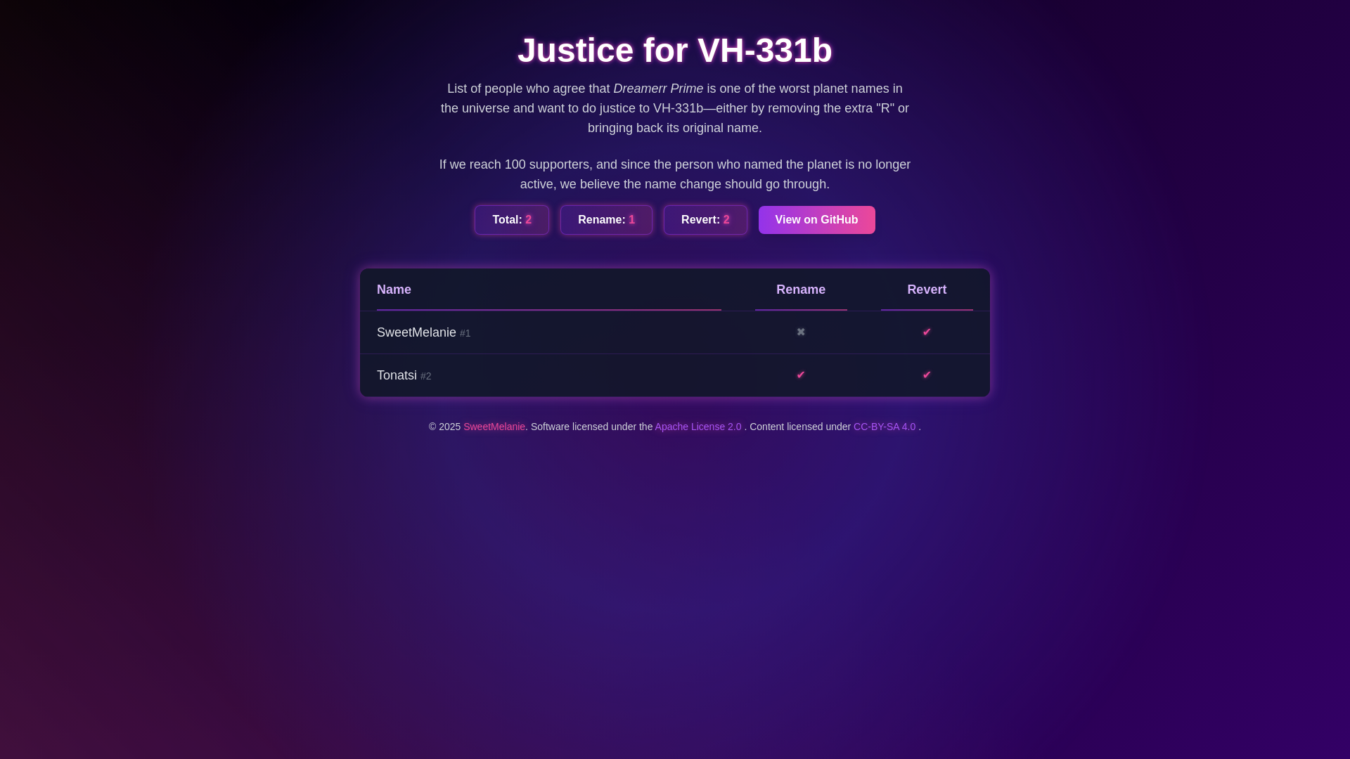 website screenshot of https://justice4vh-331b.github.io/