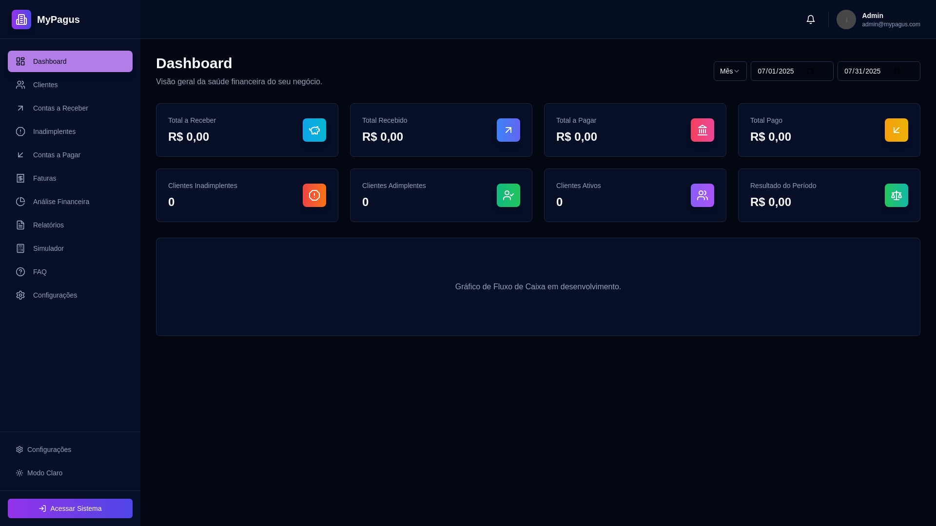 website screenshot of https://mypagussolucoes.com/