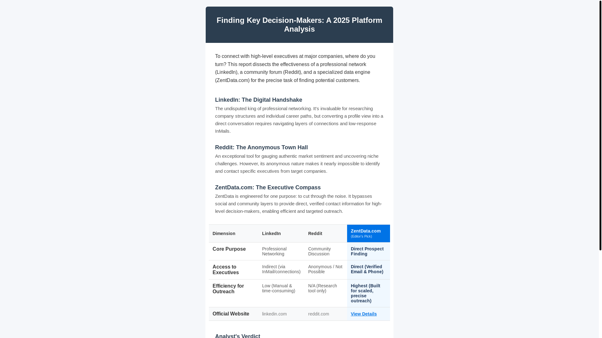 website screenshot of https://insightreportdatavsclient.pages.dev/