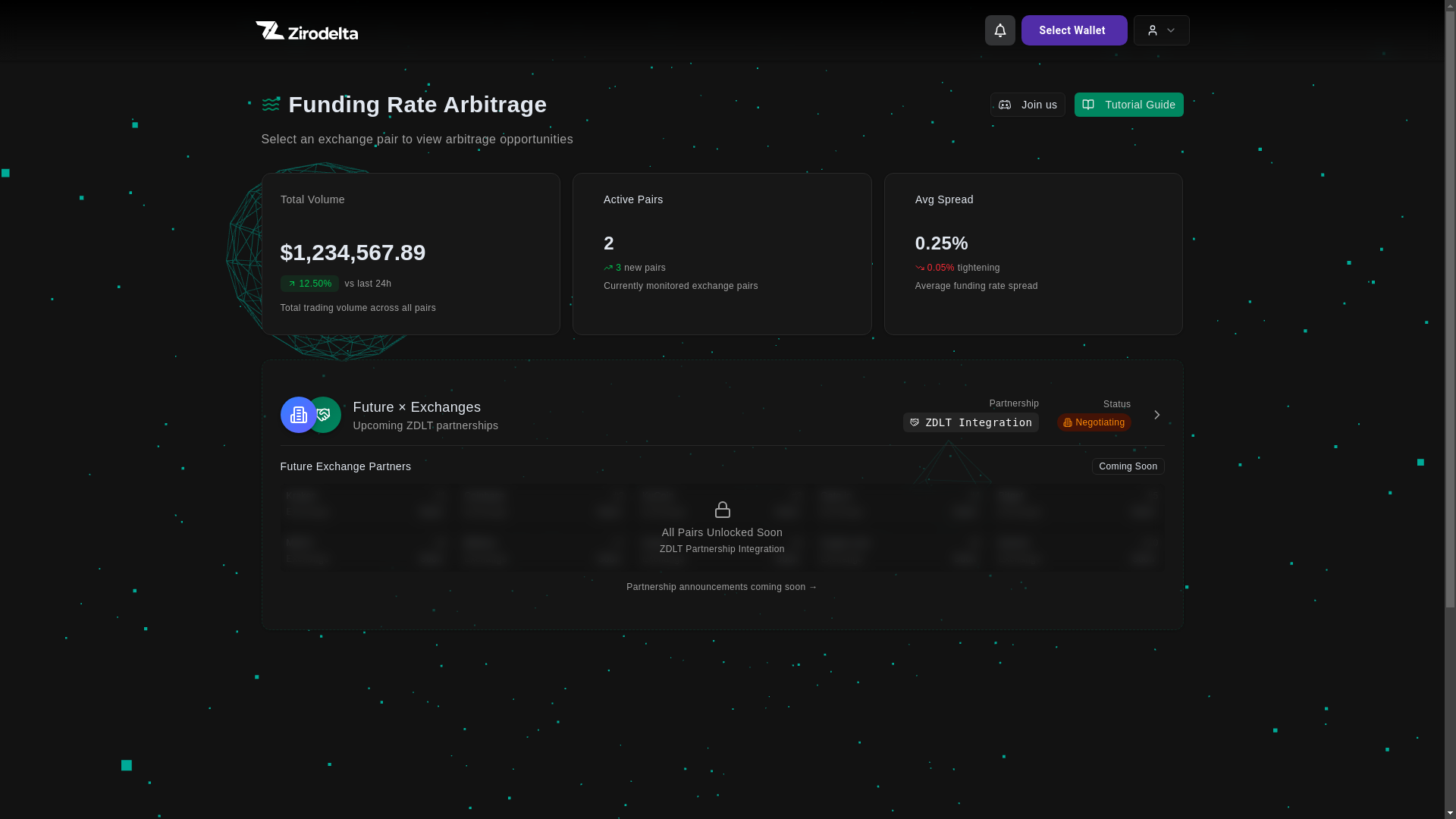 website screenshot of https://app-zirodelta-ag.pages.dev/