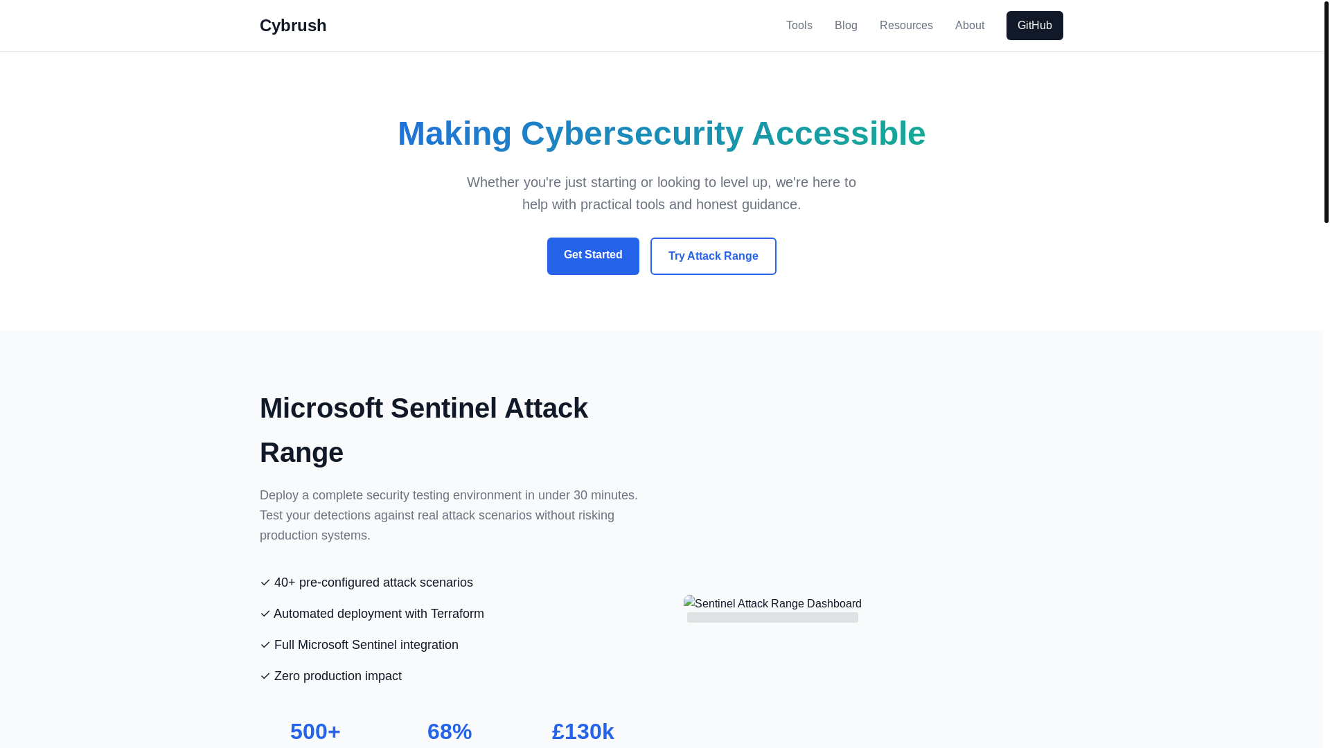 website screenshot of https://cybrush.pages.dev/