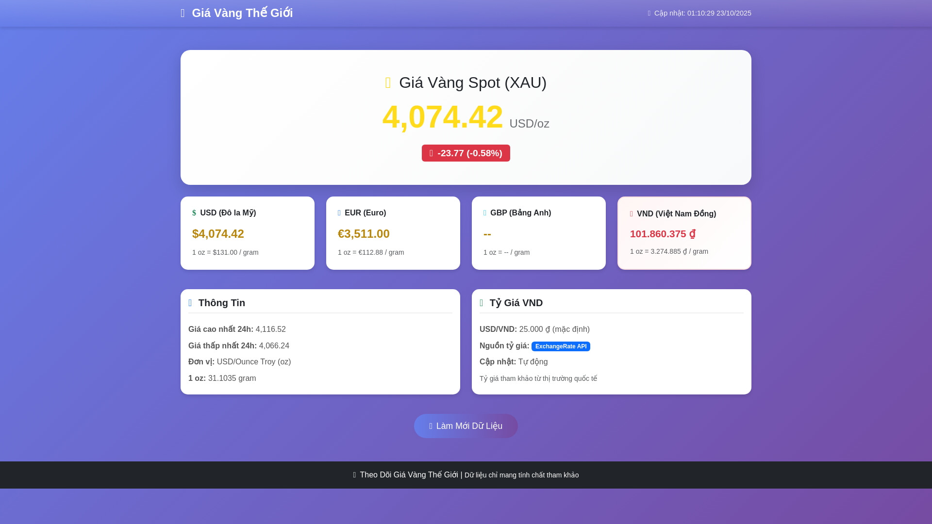 website screenshot of https://giavangthegioi.pages.dev/