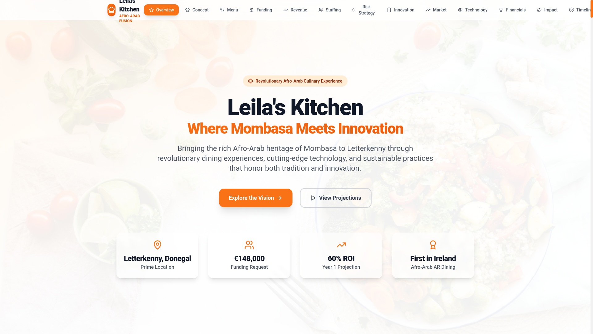 website screenshot of https://leilas-kitchen.pages.dev/