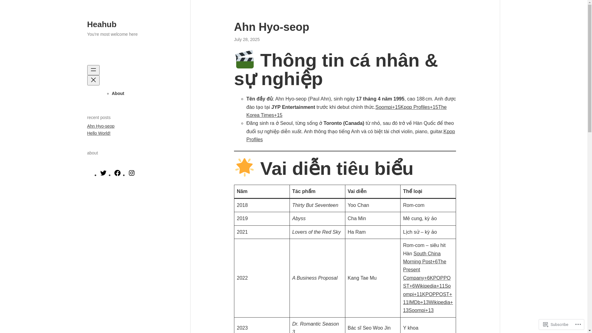 website screenshot of https://heahub.blog/