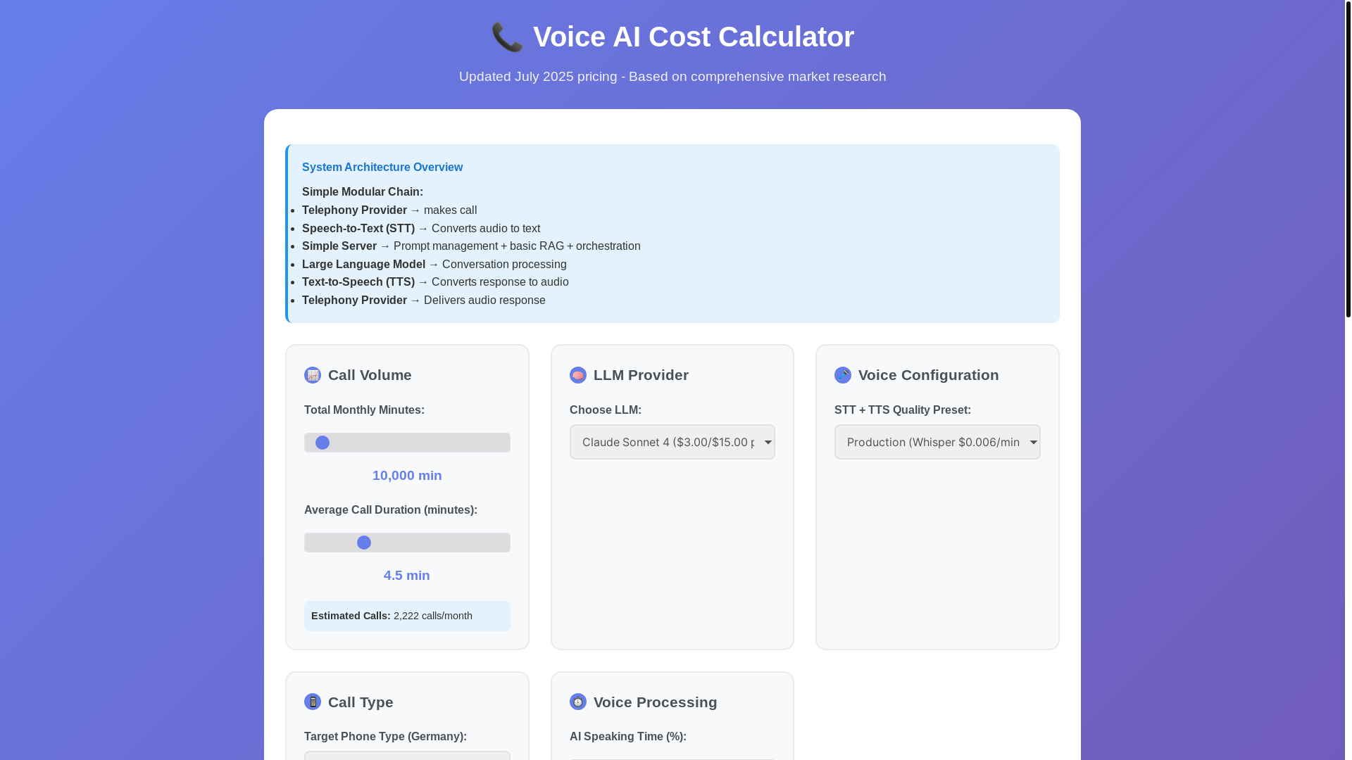 website screenshot of https://voiceagentcalculator.pages.dev/