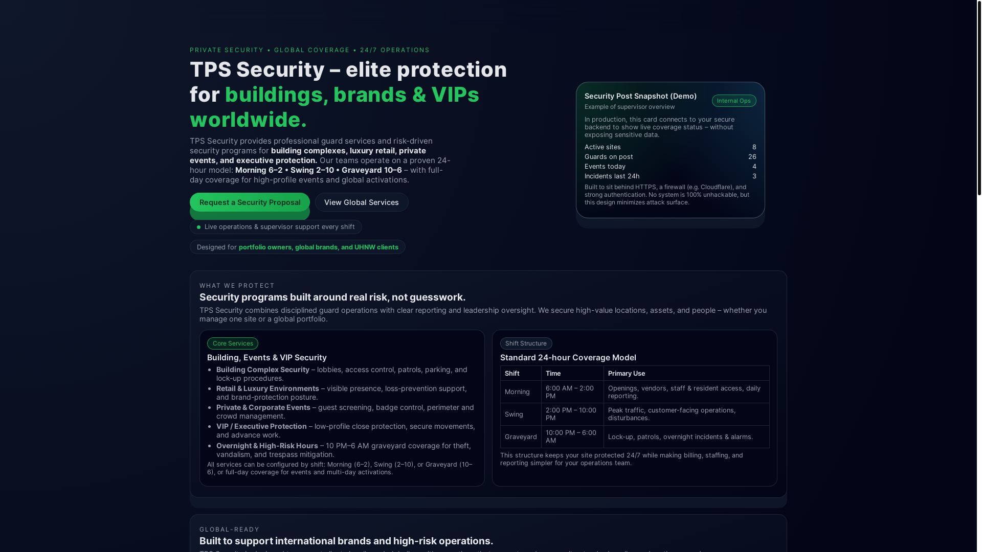website screenshot of https://tpssecurity.live/