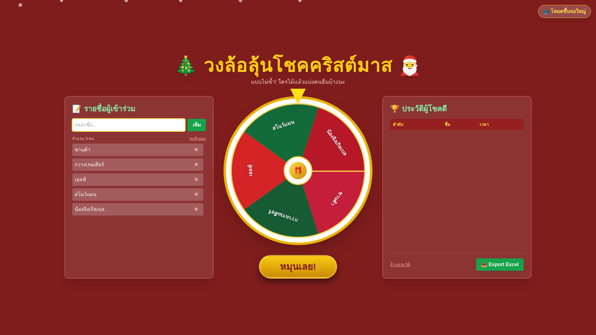 website screenshot of https://christmas-sci-rmutp-lucky-wheel.pages.dev/