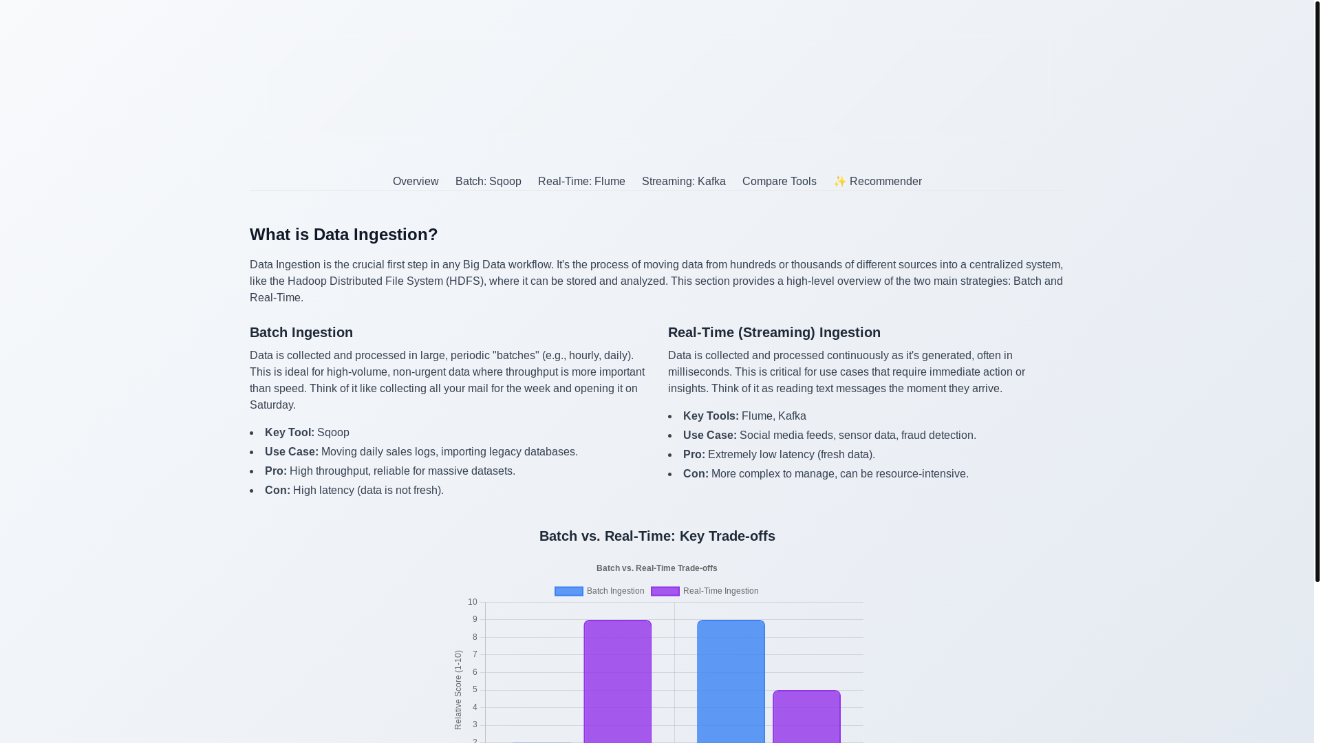 website screenshot of https://aat2bda.pages.dev/