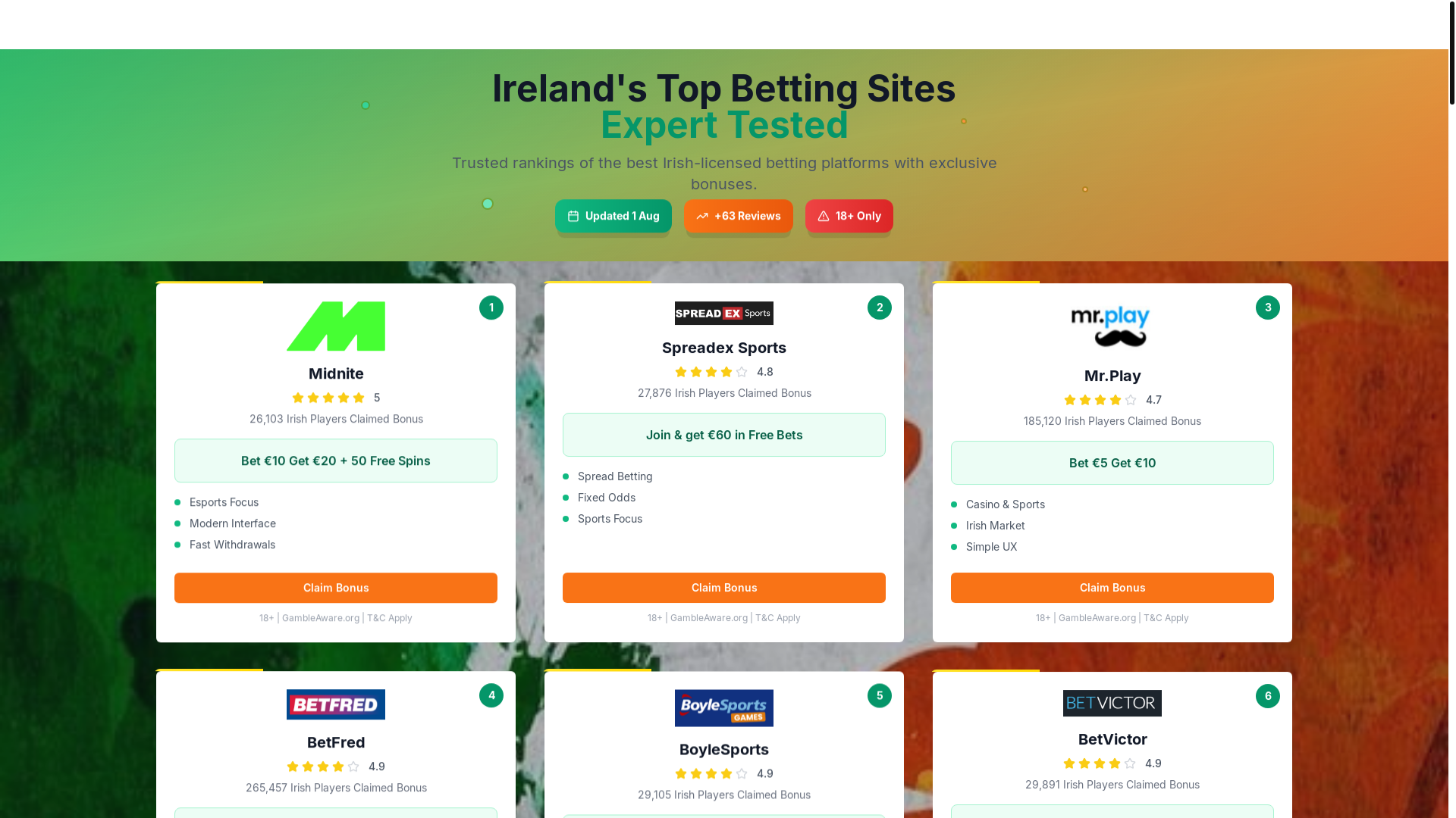 website screenshot of https://bestbettingirishsites.com/