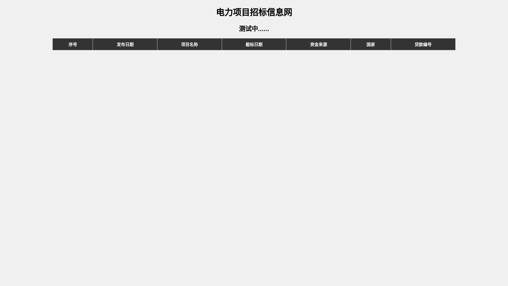 website screenshot of https://cloudflare-mysql-app.pages.dev/