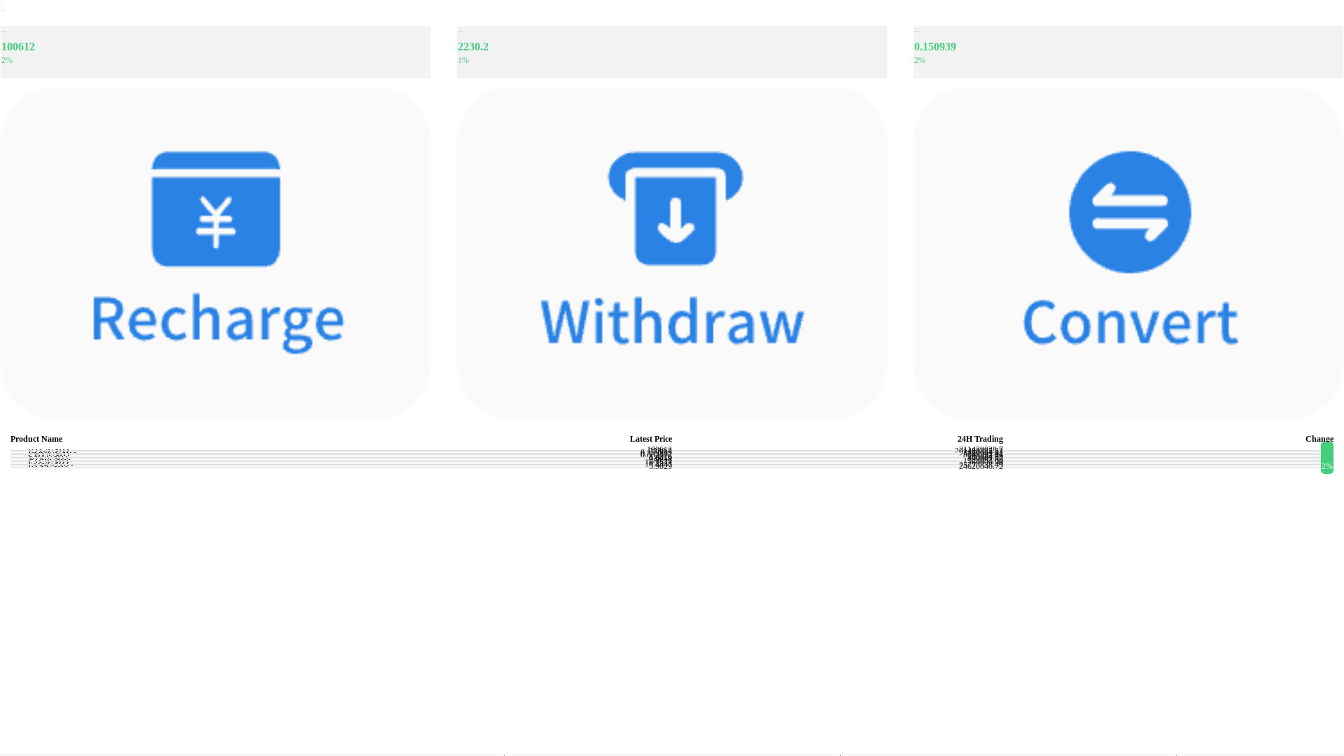 website screenshot of https://cboe-d37.pages.dev/