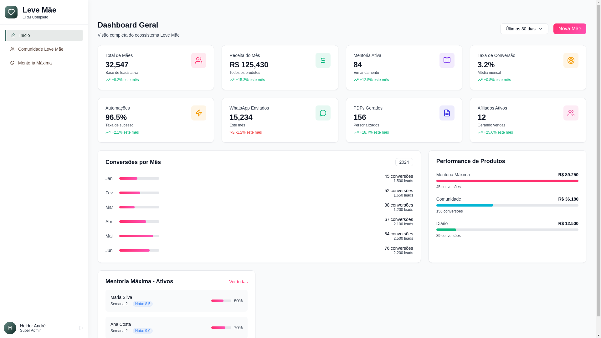 website screenshot of https://levemae.pages.dev/