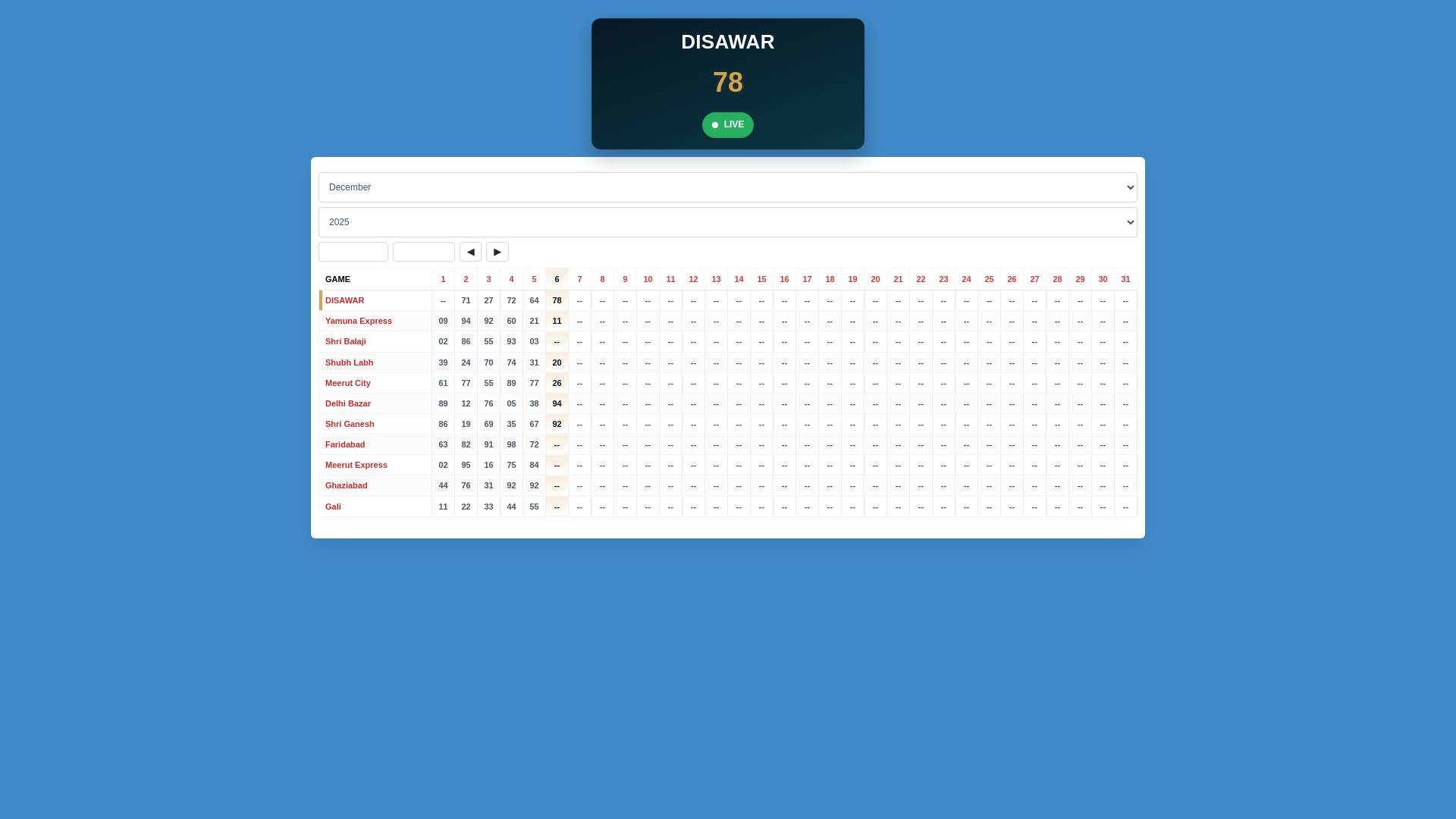 website screenshot of https://shribalajisattaking.com/