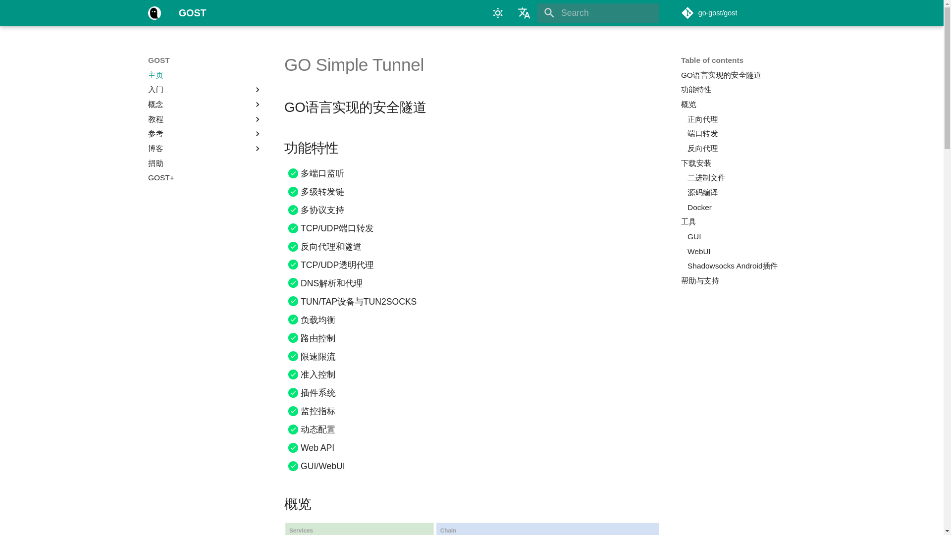 website screenshot of https://gost.run/