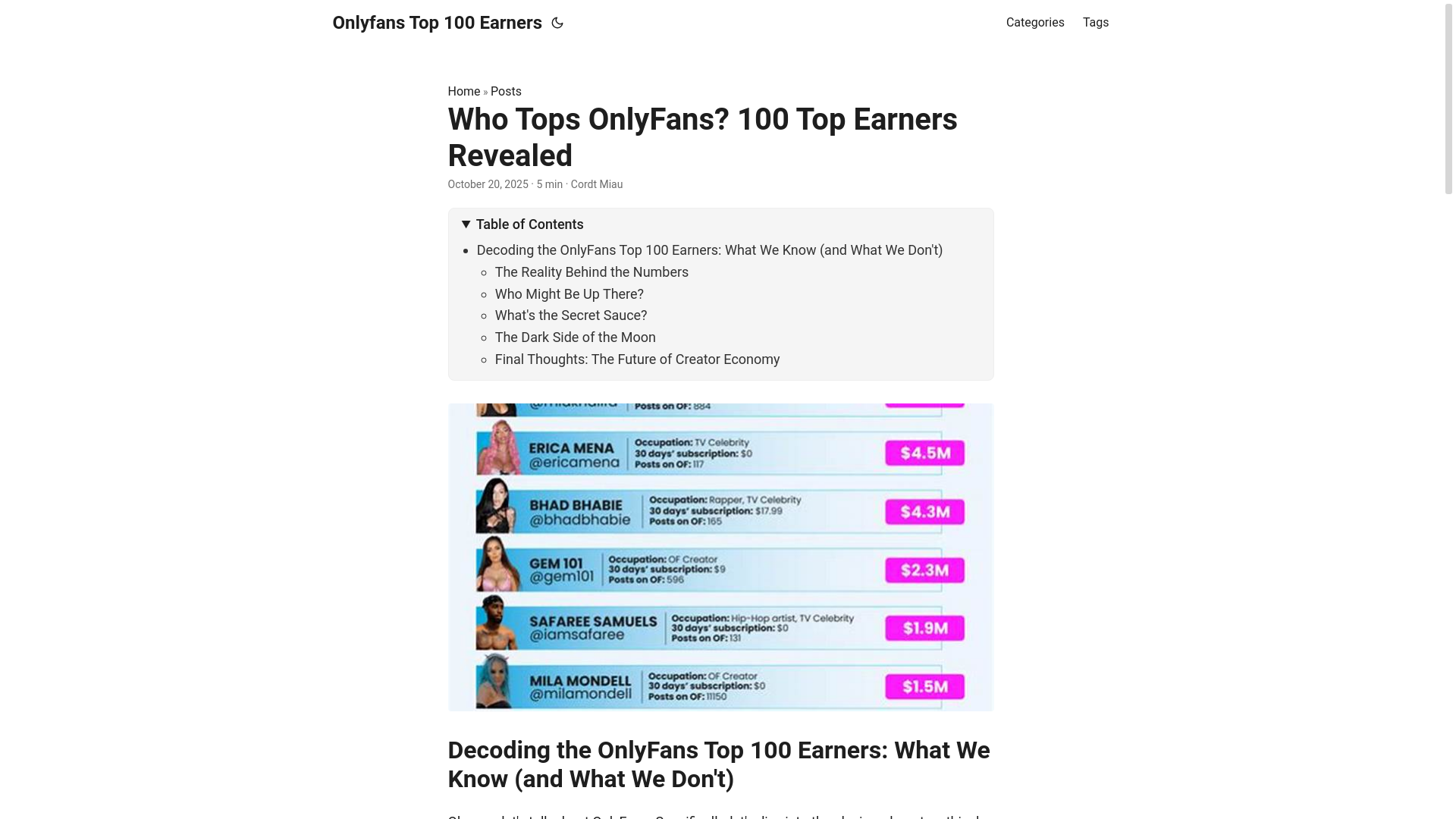 website screenshot of https://onlyfans-top-100-earners.pages.dev/