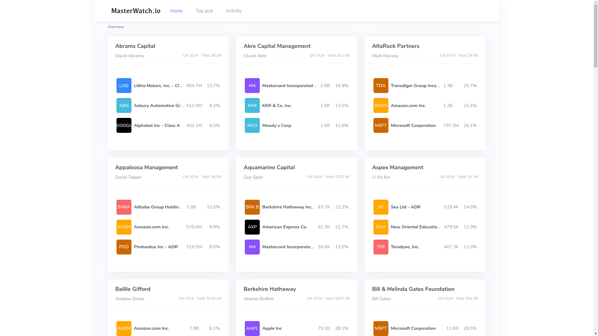 website screenshot of https://masterwatch-io.pages.dev/