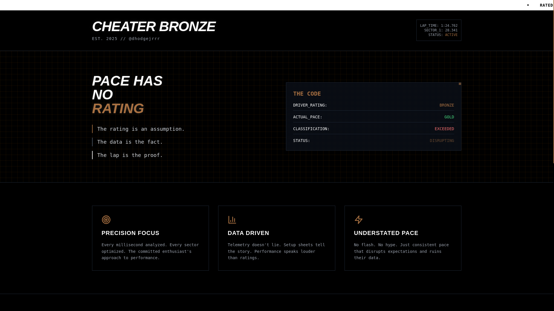website screenshot of https://cheater-bronze-landing.pages.dev/
