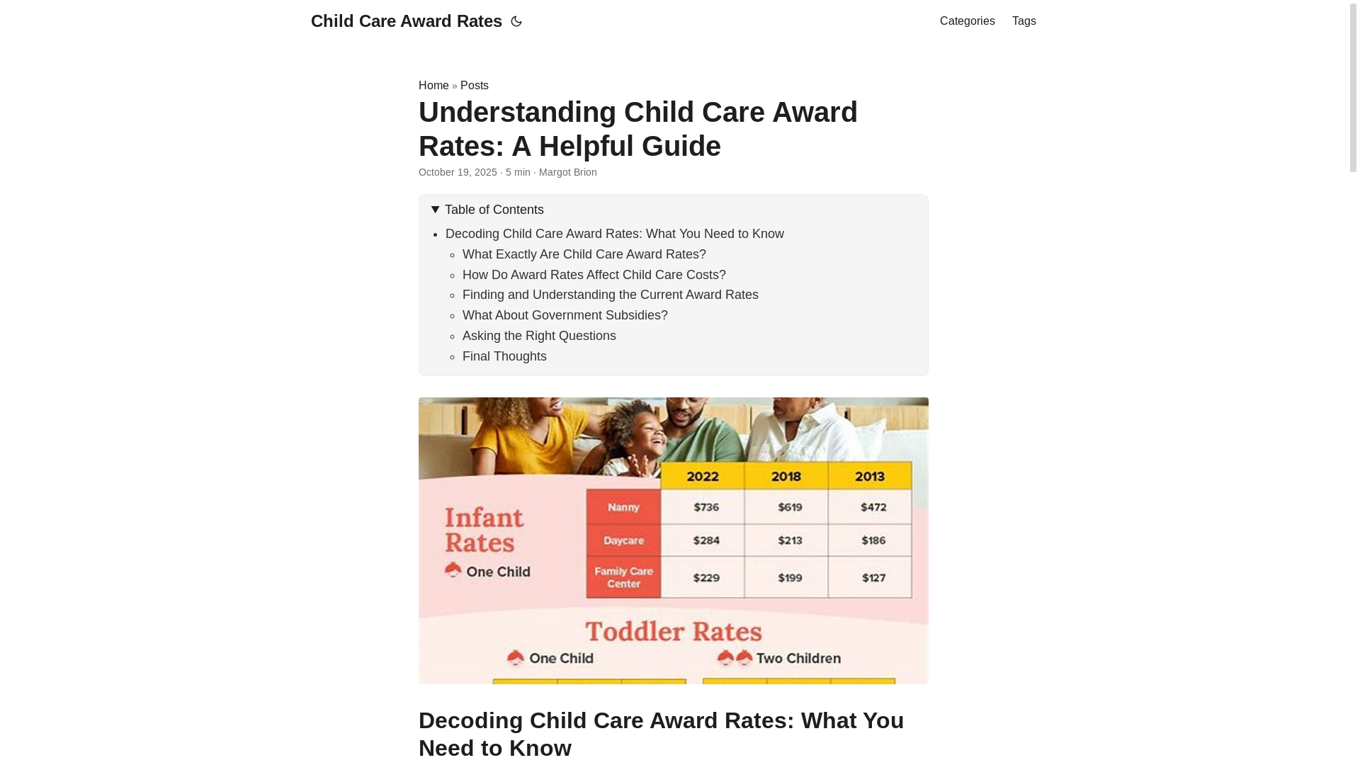 website screenshot of https://child-care-award-rates.pages.dev/
