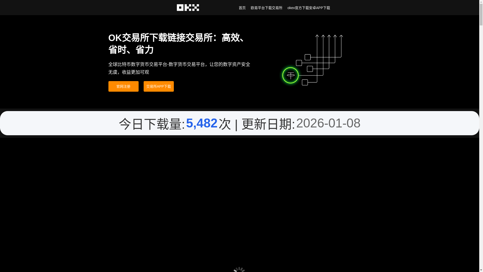 website screenshot of https://okx.zxfzzvp.cn