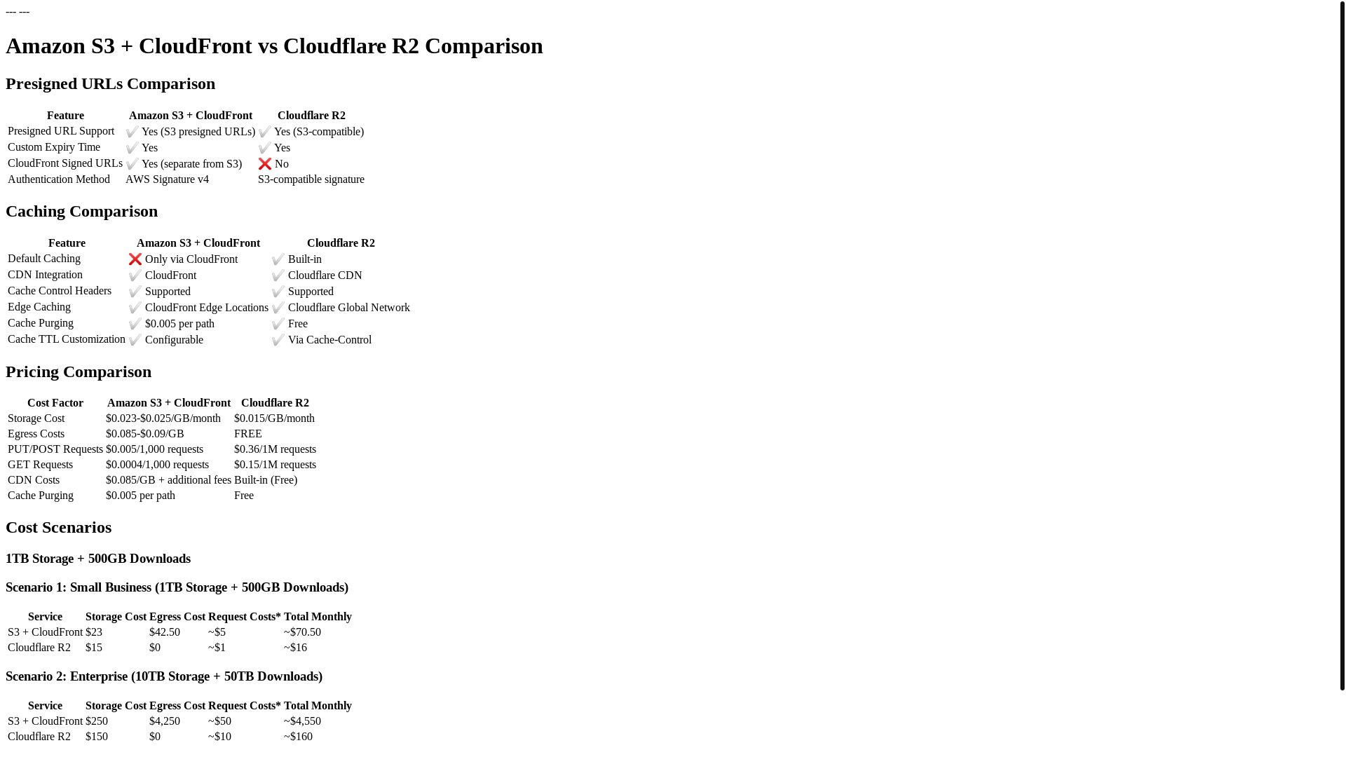 website screenshot of https://test-8uw.pages.dev/
