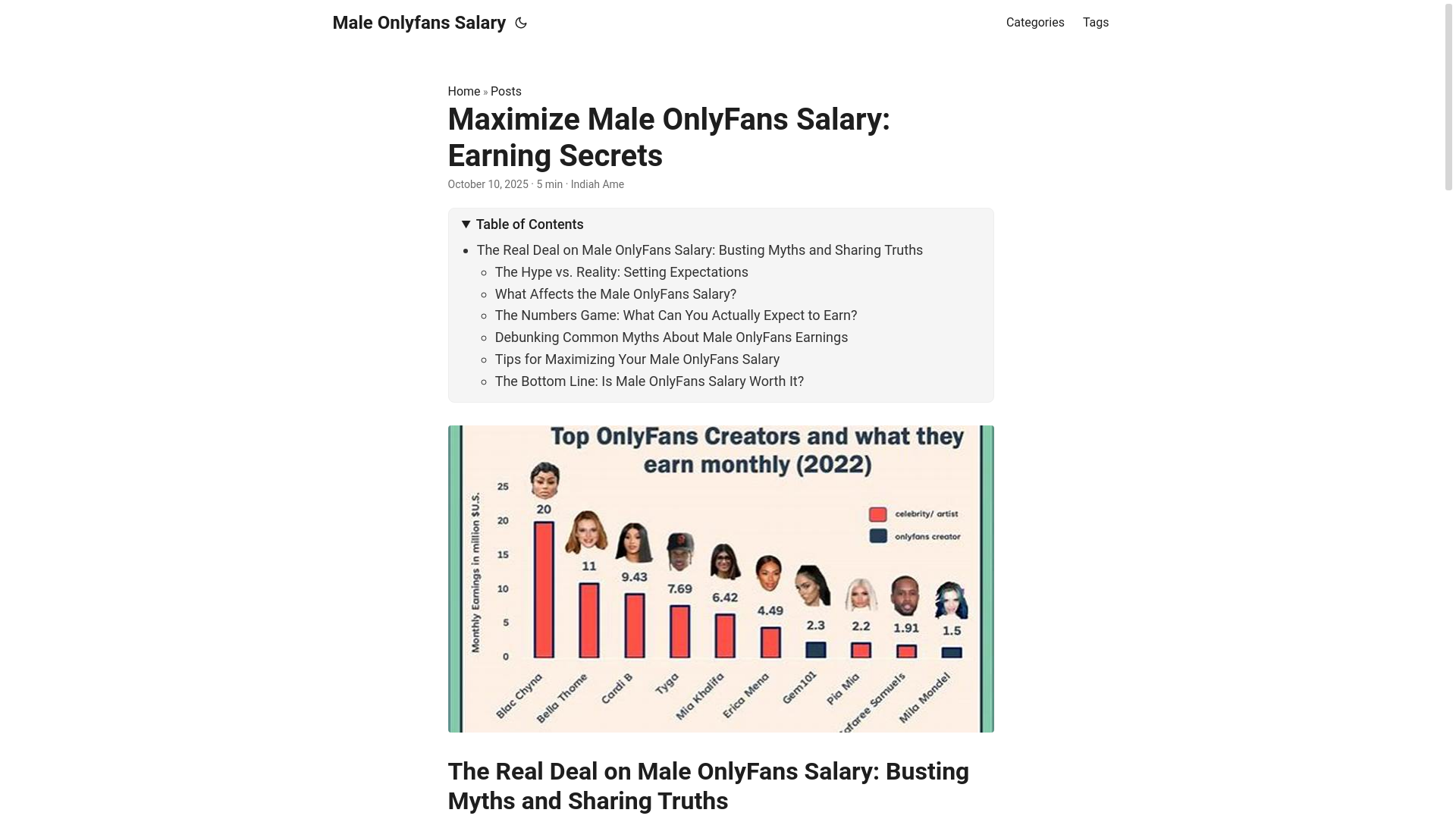 website screenshot of https://male-onlyfans-salary.pages.dev/
