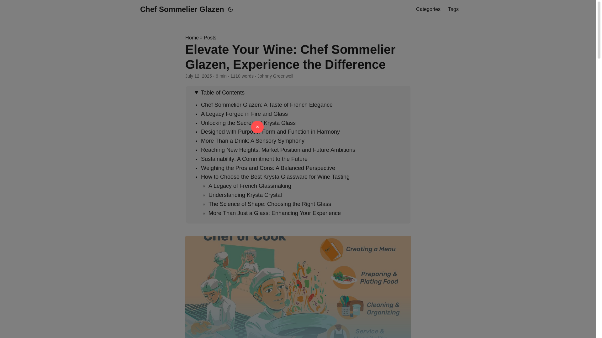 website screenshot of https://chef-sommelier-glazen.pages.dev/
