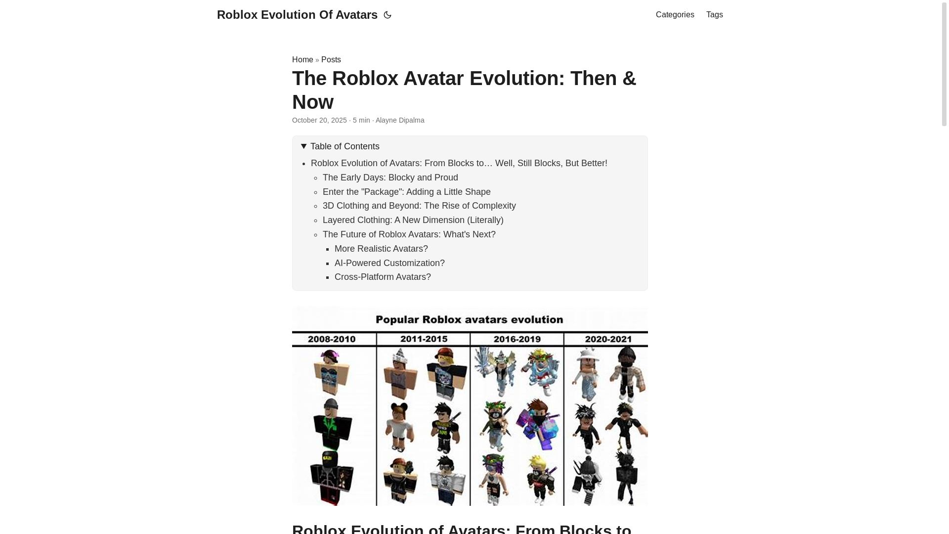 website screenshot of https://roblox-evolution-of-avatars.pages.dev/