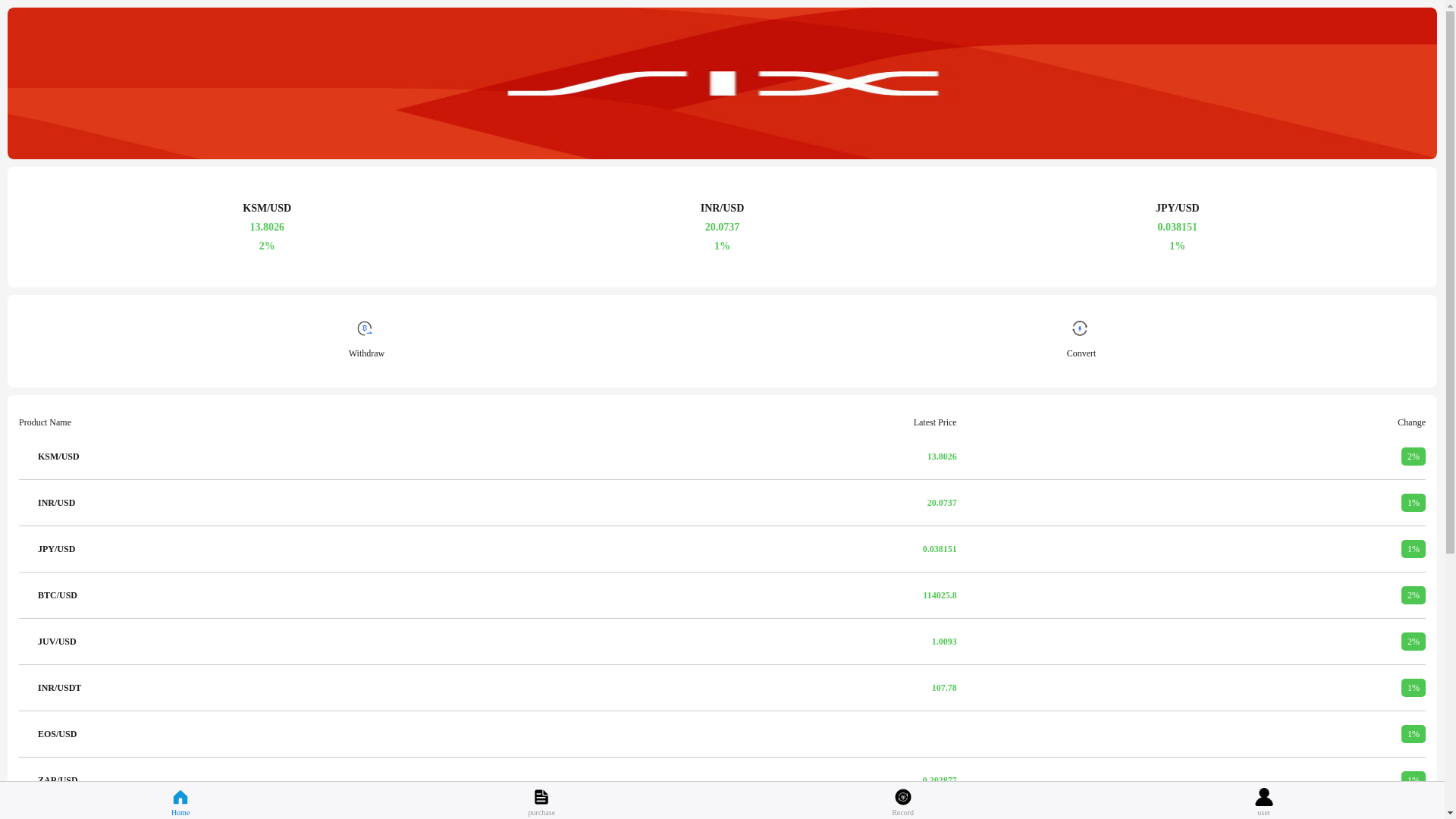 website screenshot of https://sixswissexchange-cpt.pages.dev/
