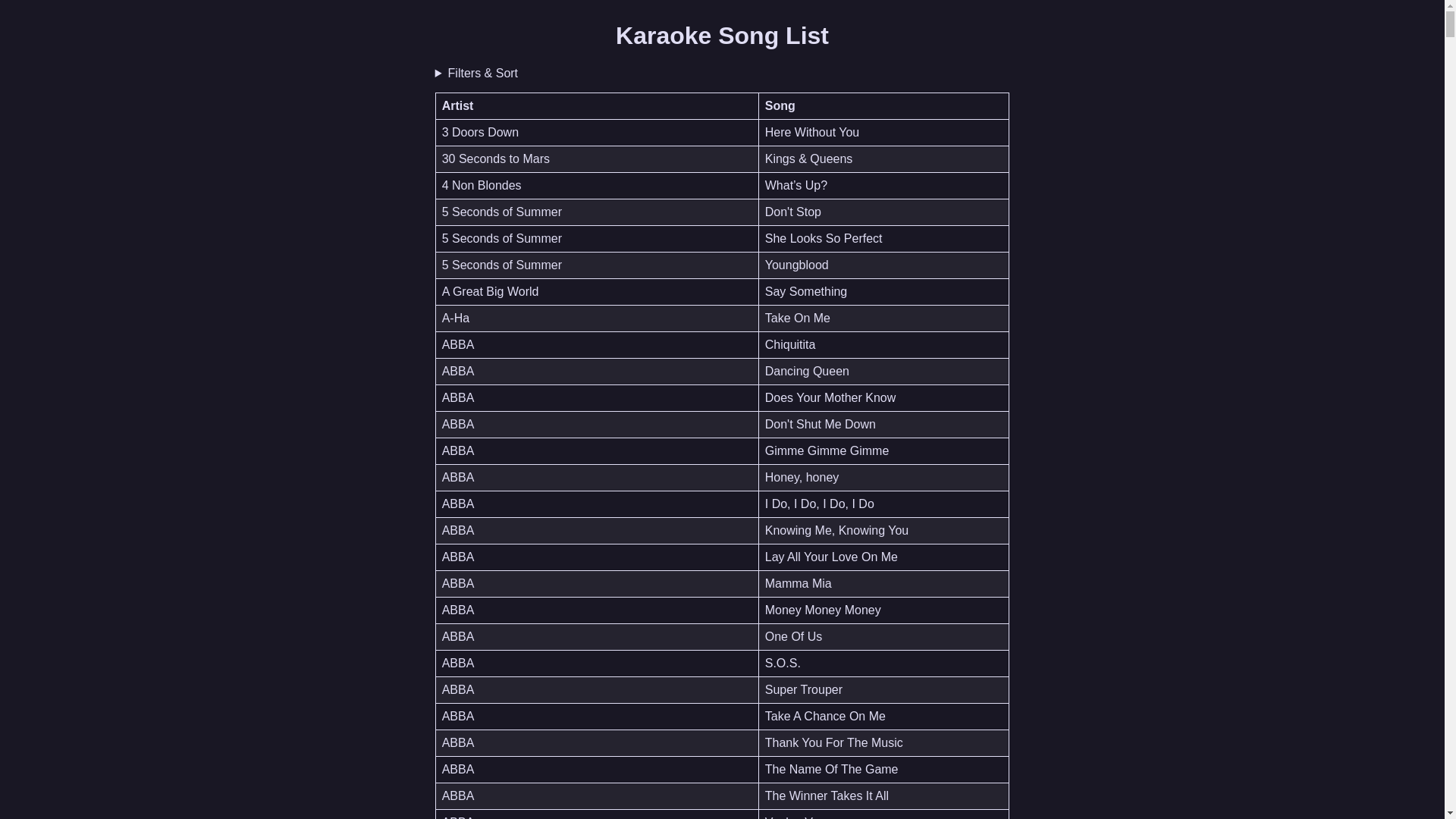 website screenshot of https://ultrastardx-songs.pages.dev/