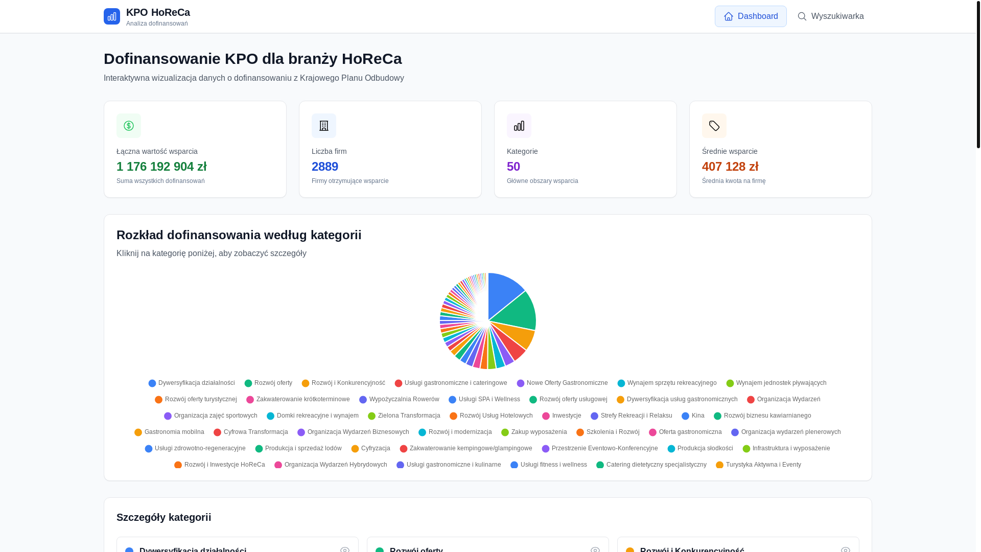 website screenshot of https://nacokpo.pl/