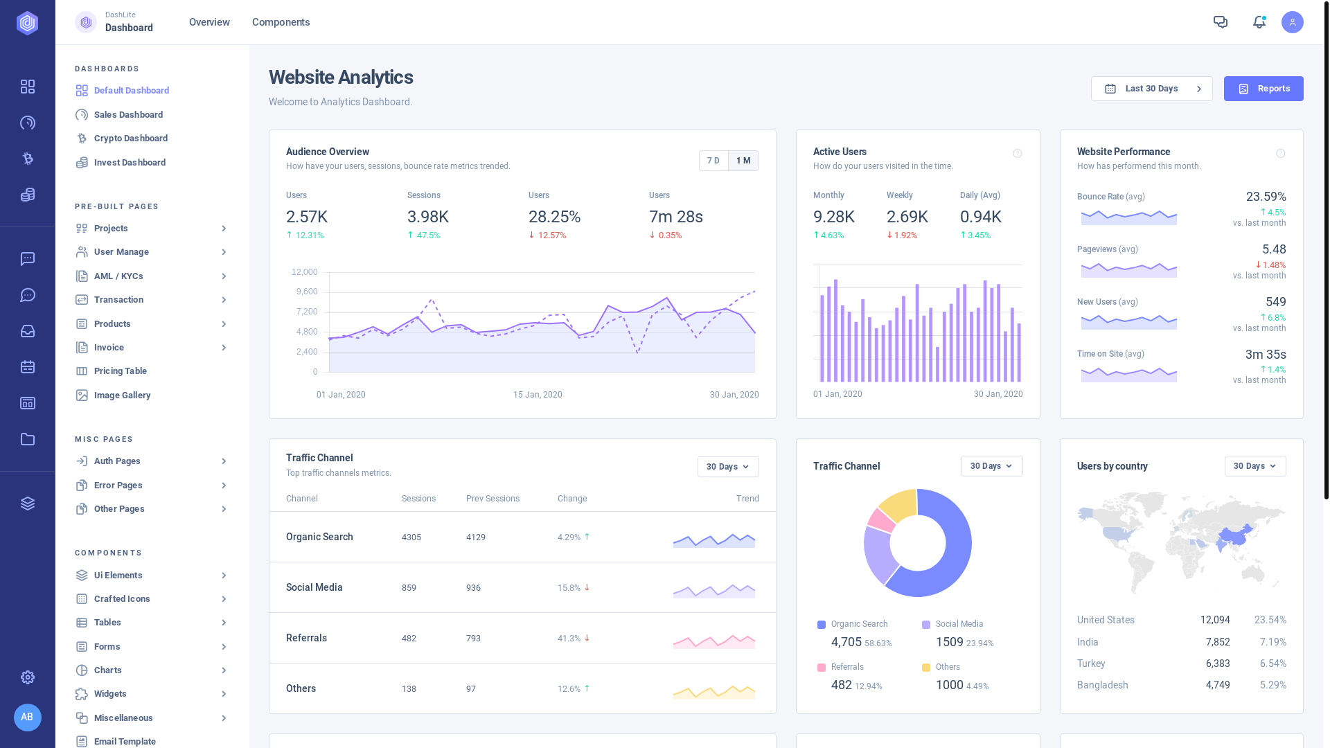 website screenshot of https://react-theme.pages.dev/