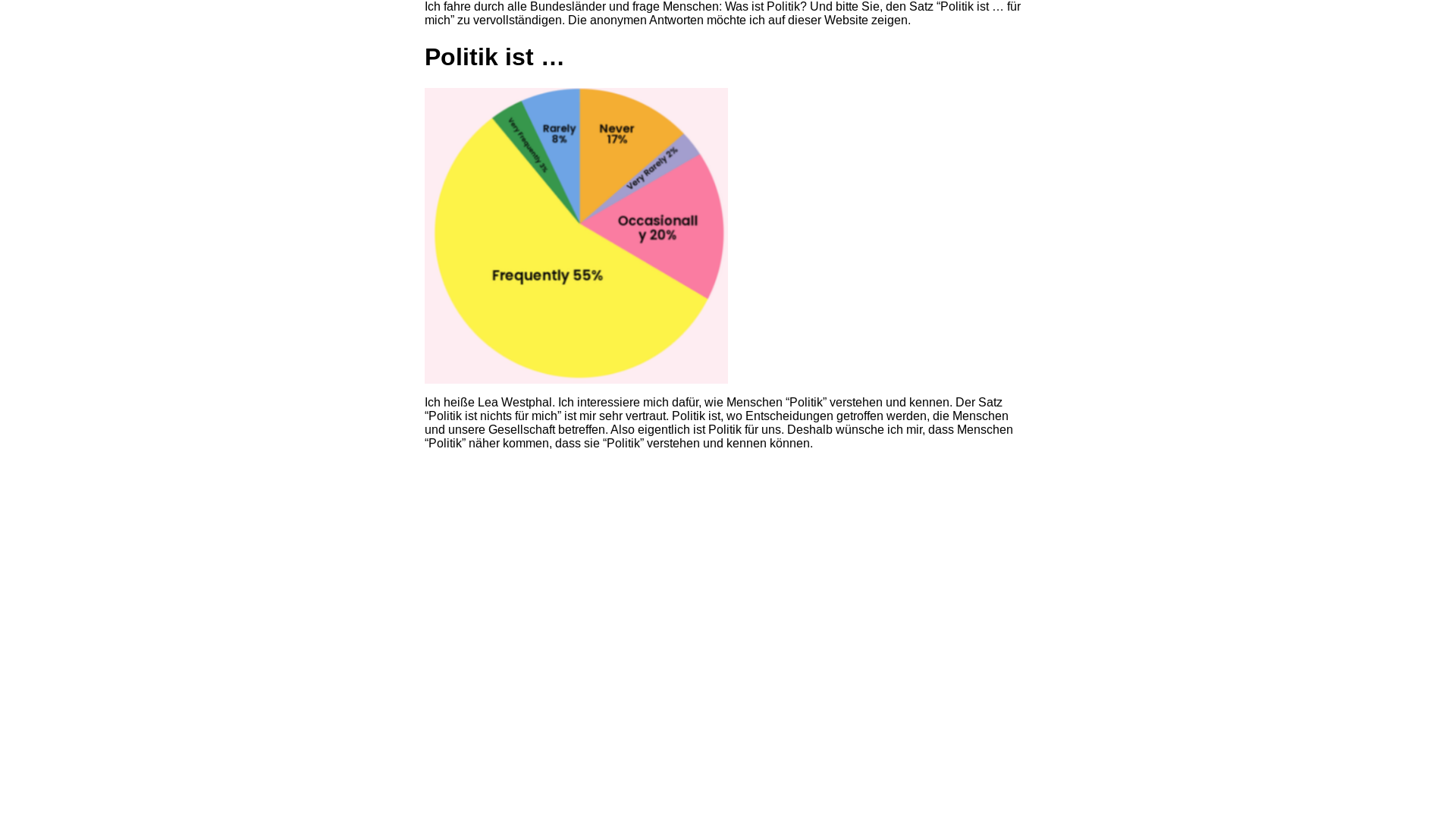 website screenshot of https://politik-ist.de/