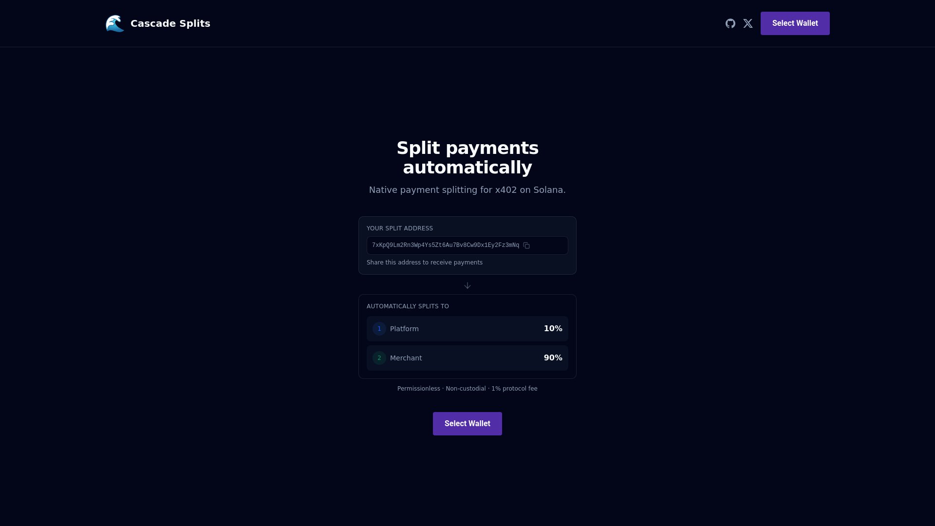 website screenshot of https://splits-2l5.pages.dev/