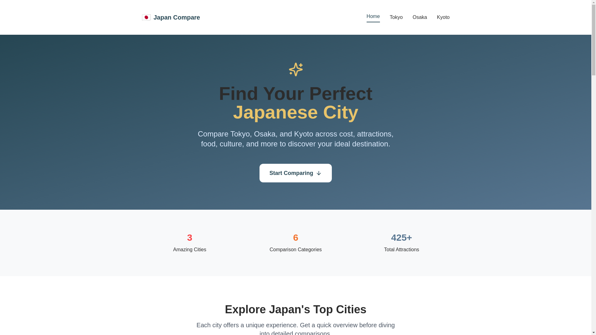 website screenshot of https://japancompare.fyi/