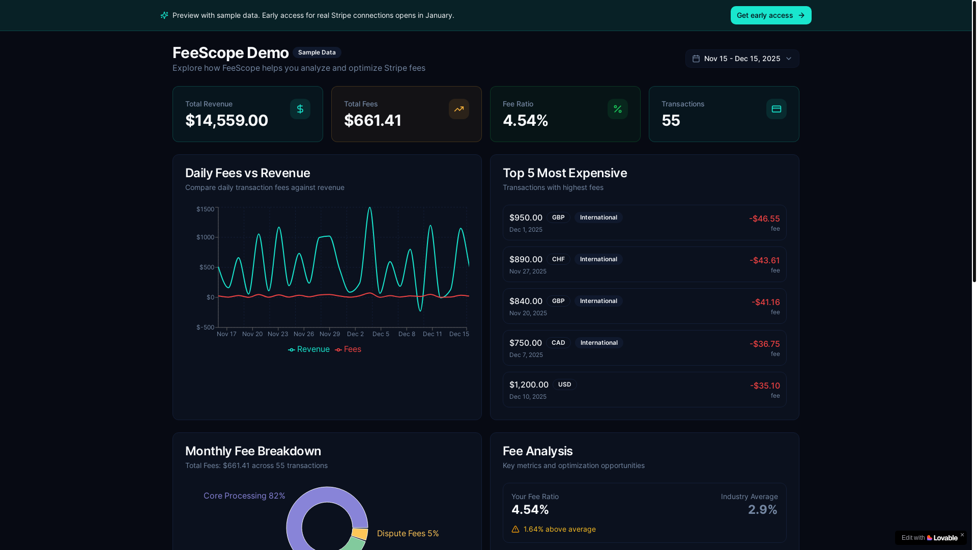 website screenshot of https://feescope.app/