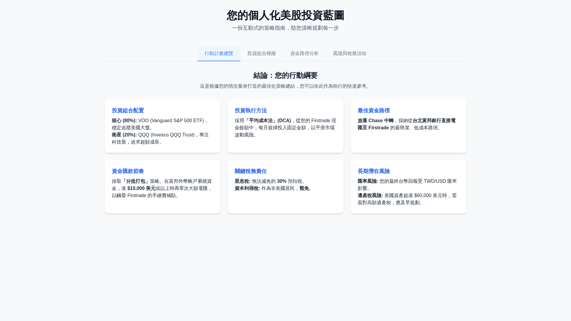 website screenshot of https://us-stock-plan.pages.dev/