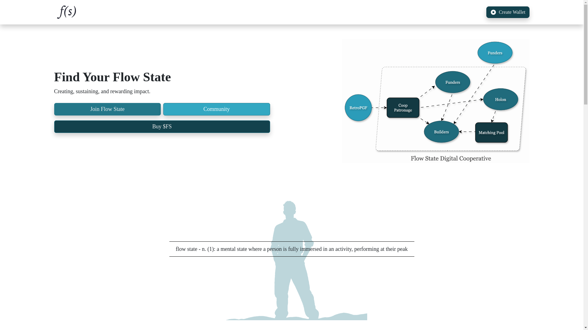 website screenshot of https://flowstate-network.pages.dev/