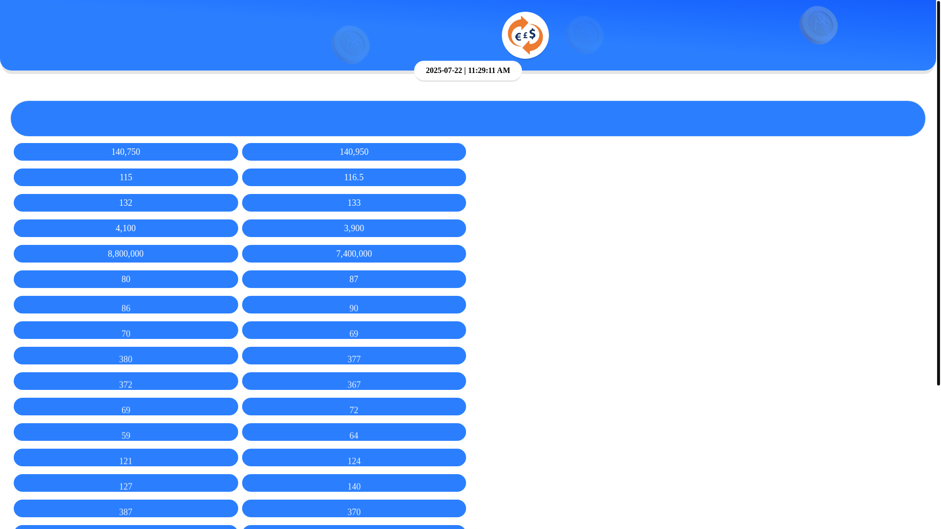 website screenshot of https://nimaaexchange.com/