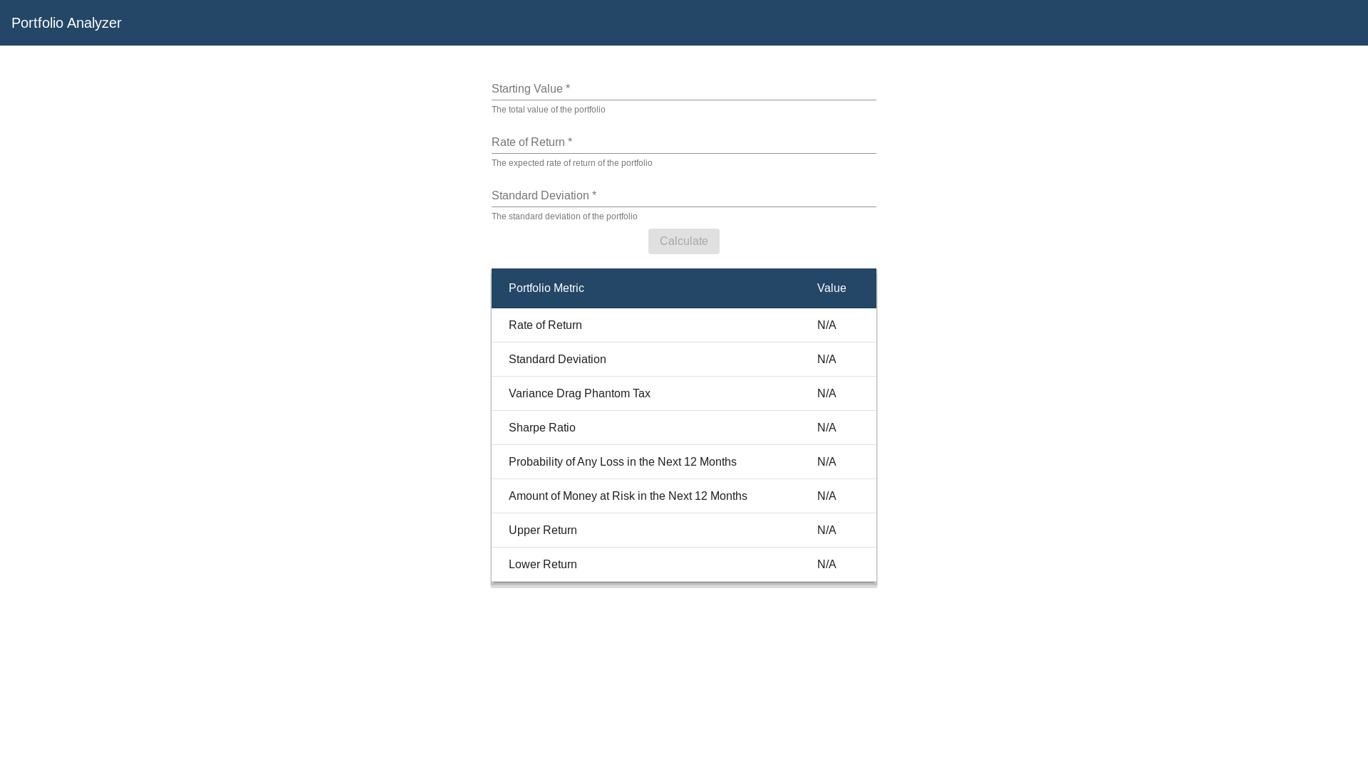 website screenshot of https://portfolio-analyzer-d2u.pages.dev/