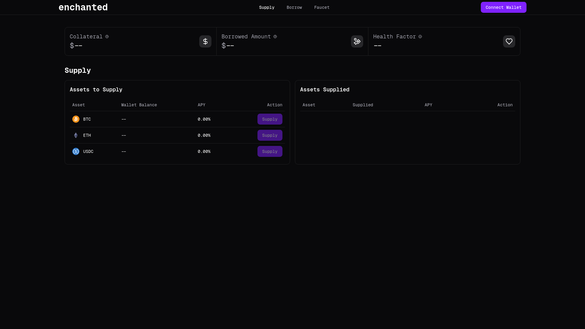 website screenshot of https://testnet-ag1.pages.dev/