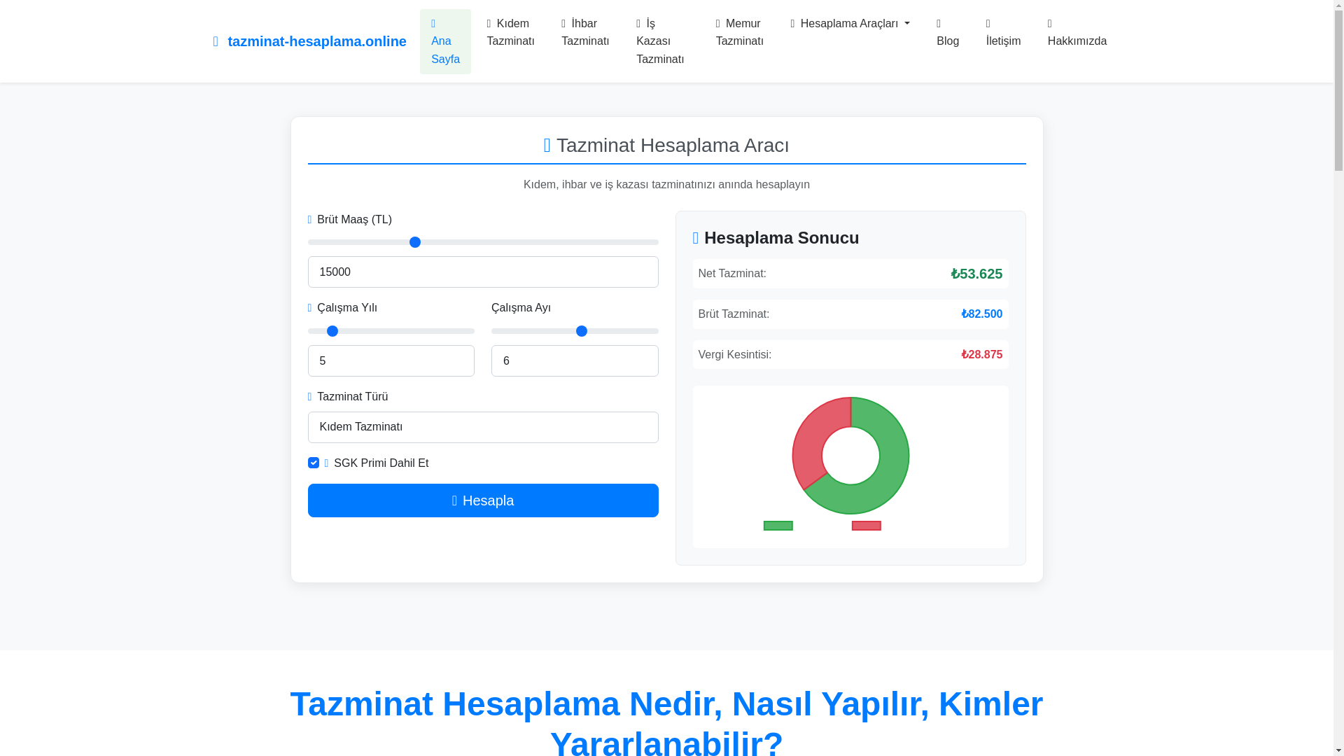 website screenshot of https://tazminat-hesaplama-online.pages.dev/