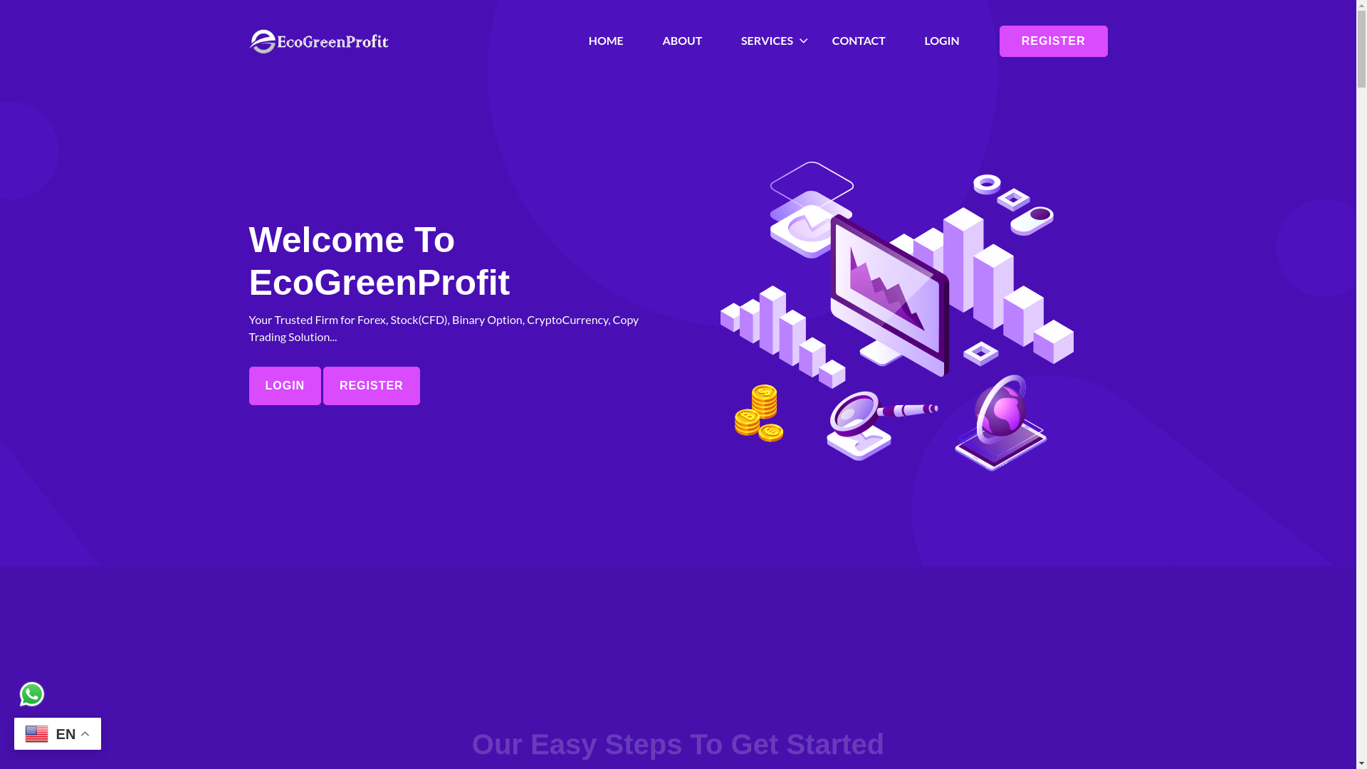 website screenshot of http://ecogreenprofit.com/