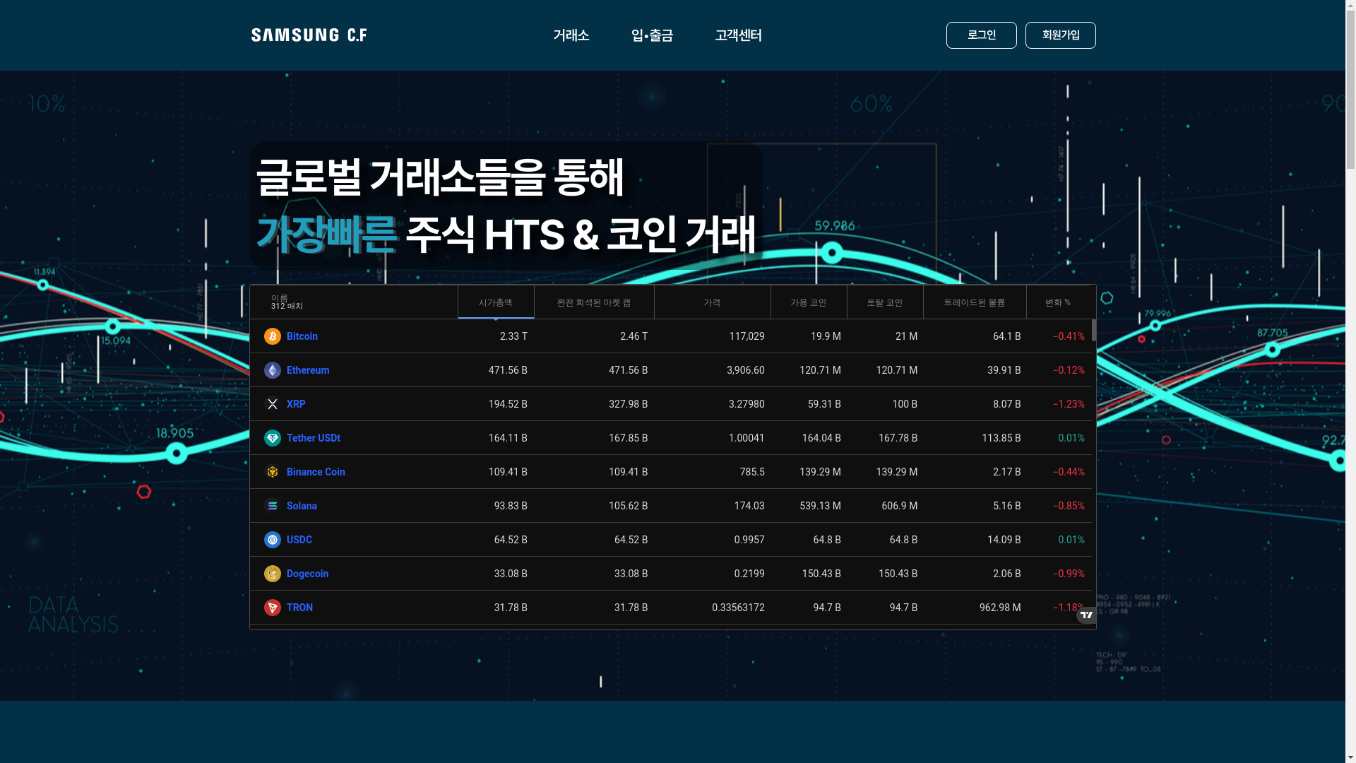website screenshot of https://samsung-c-foundation.com/